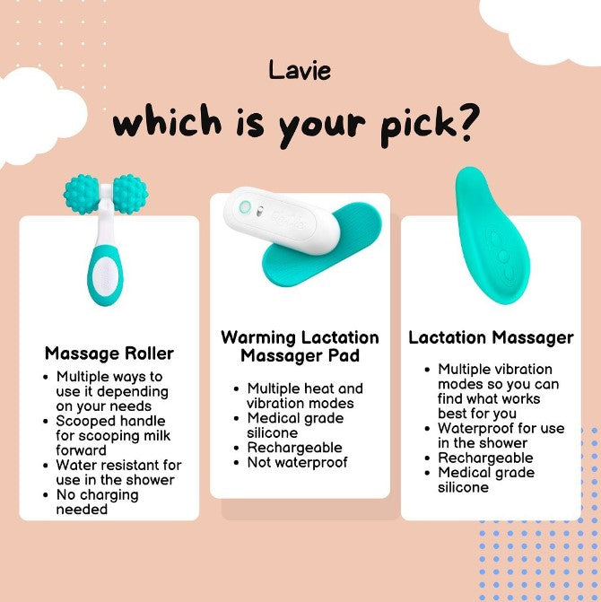 Lavie - which is your pick?