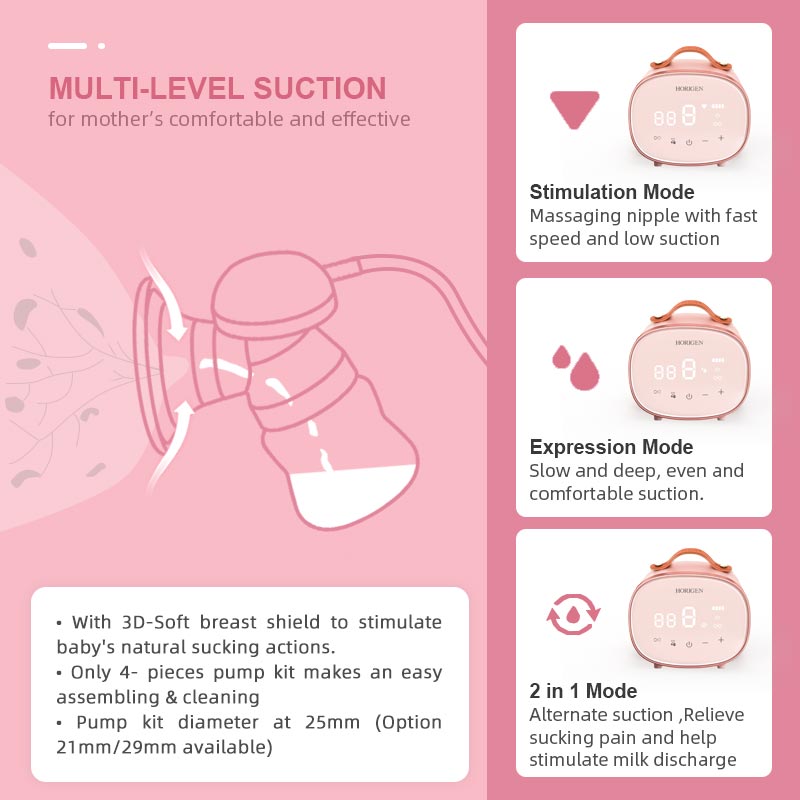 Horigen Pink 3D Double Electric Breast Pump