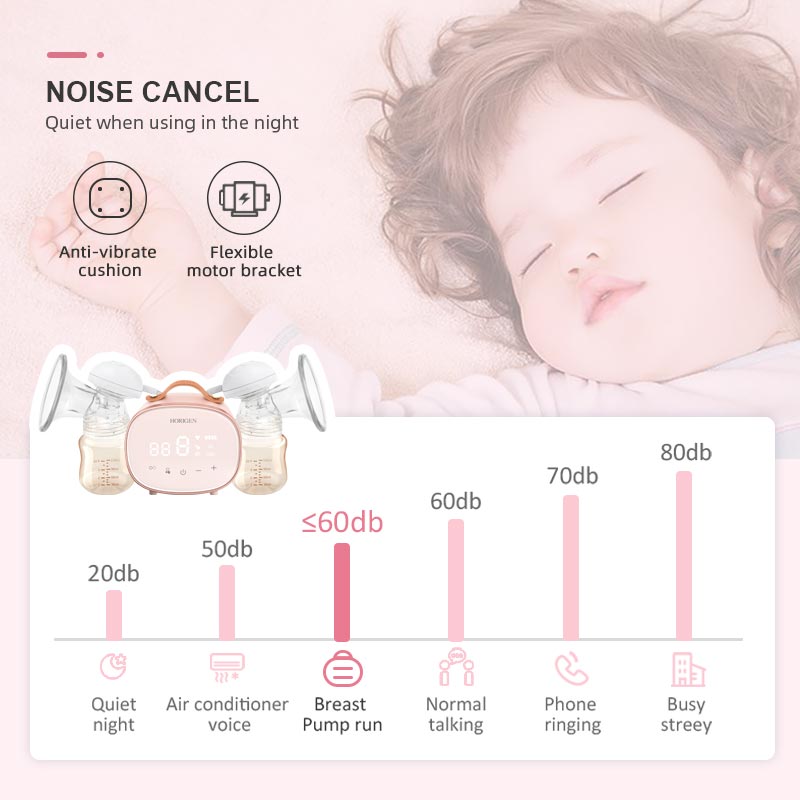 Horigen Pink 3D Double Electric Breast Pump