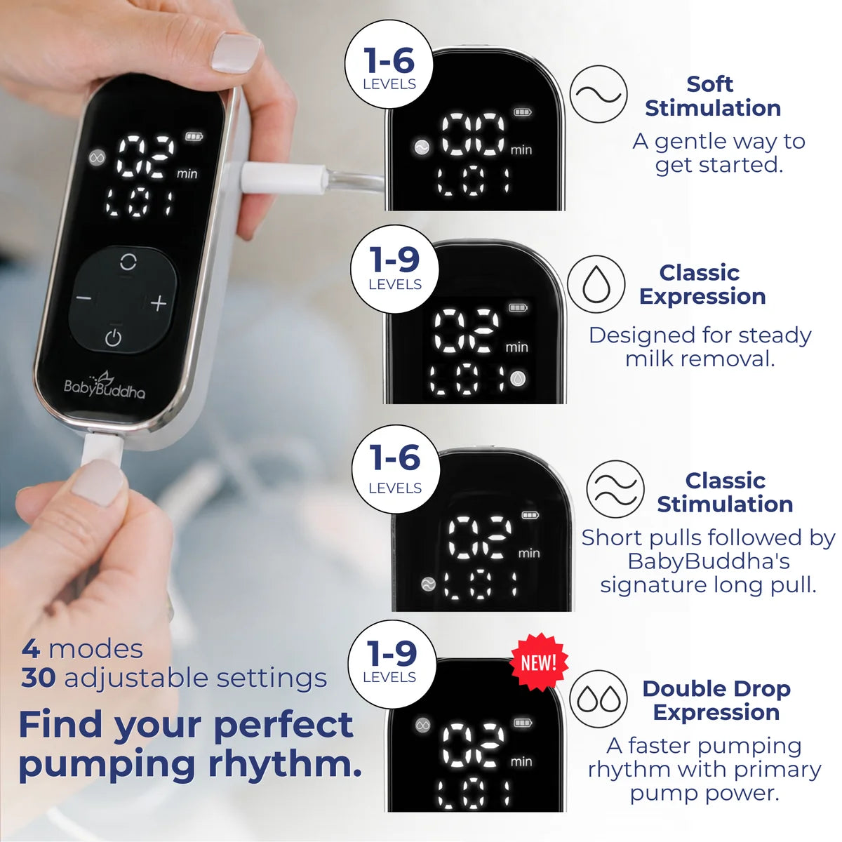 BabyBuddha 3.0 Breast Pump