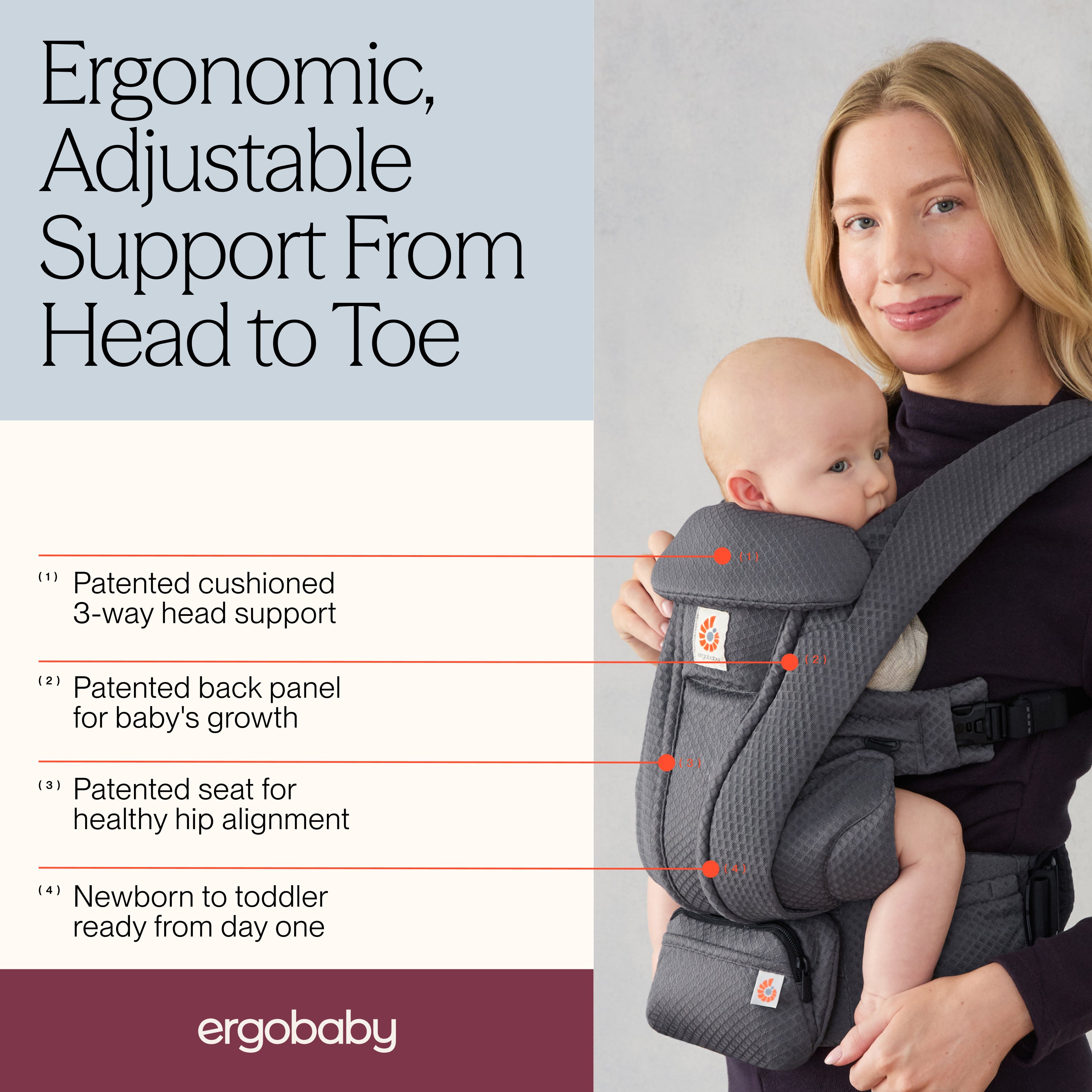 Ergobaby Omni Deluxe Mesh Baby Carrier
