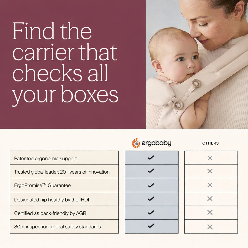 Ergobaby Omni Deluxe Mesh Baby Carrier