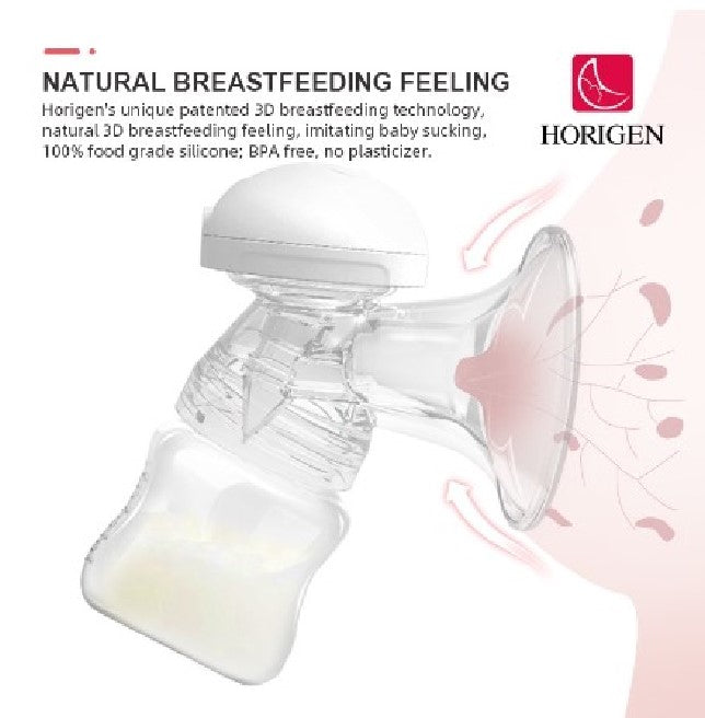 Horigen 3D Breast Pump Kit (2pcs) - 17mm/21mm/25mm/29mm (For Double Pump)