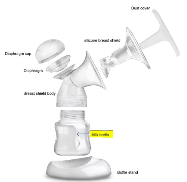 Horigen Double Pump Accessories - PP Bottle 150ml with Lid (2pcs)