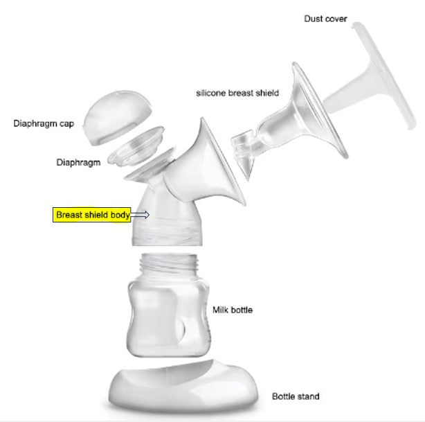 Horigen Double Pump Accessories - Breast Shield Body (2pcs)