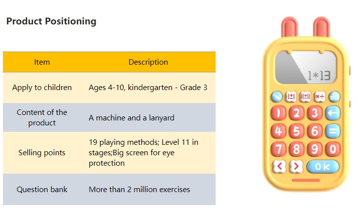 Alilo Oral Arithmetic Exercise Toy