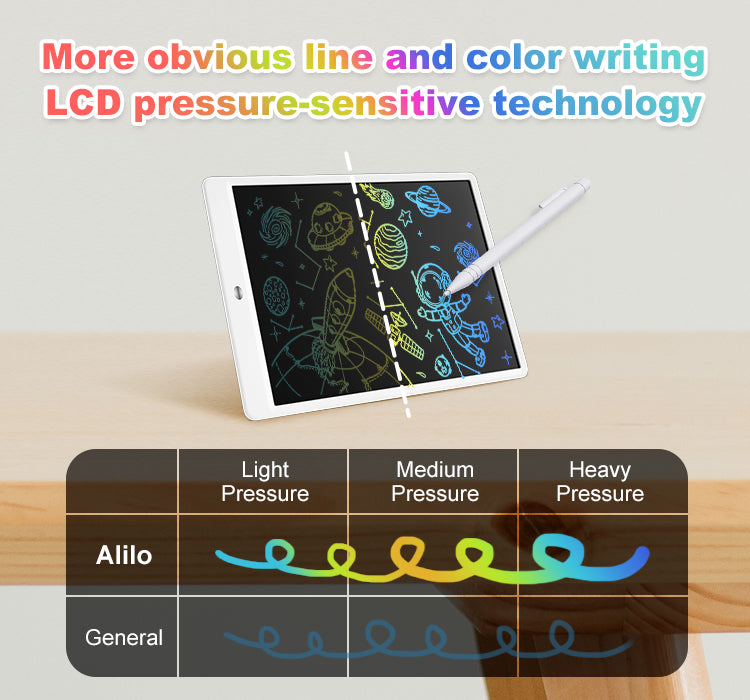 Alilo Magic LCD Writing Tablet