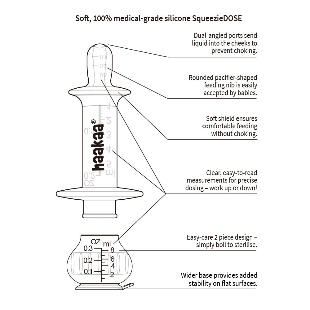 Haakaa SqueezieDOSE Silicone Dispenser