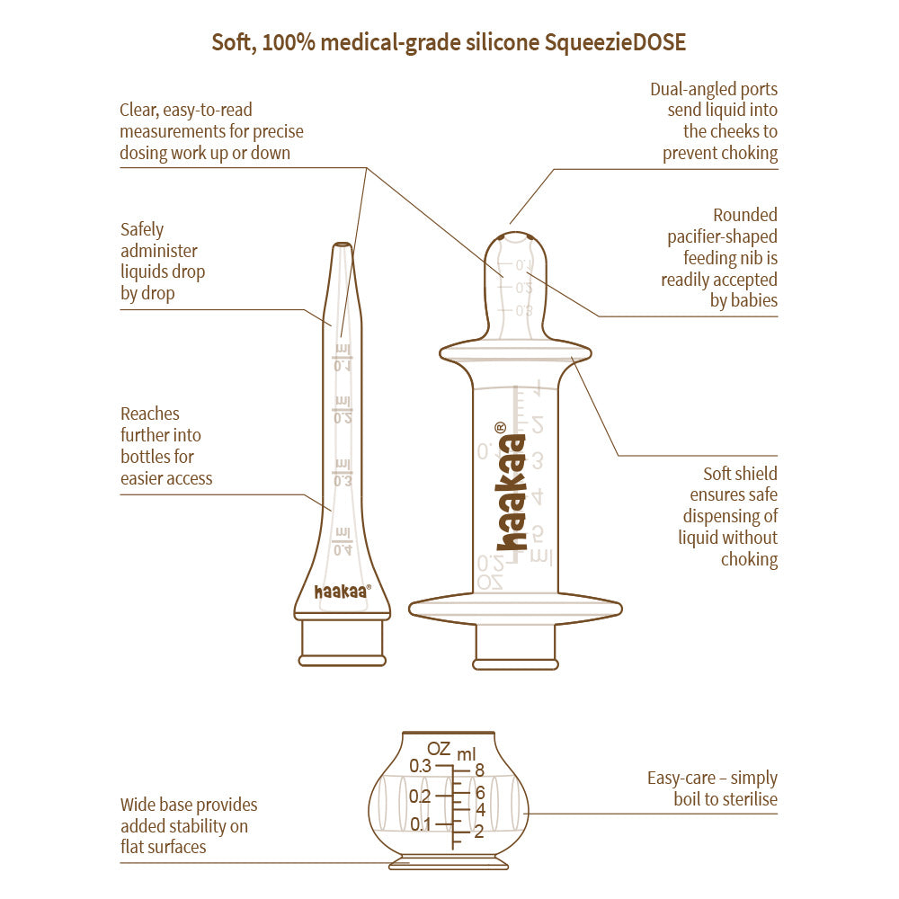 Haakaa SqueezieDOSE Silicone Dispenser Set/SqueezieDOSE Silicone Dispenser