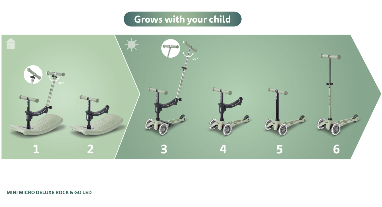 Micro Mini Deluxe Rock & Go LED