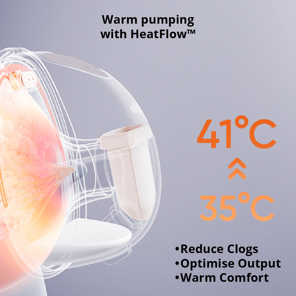 Eufy Breast Pump S1