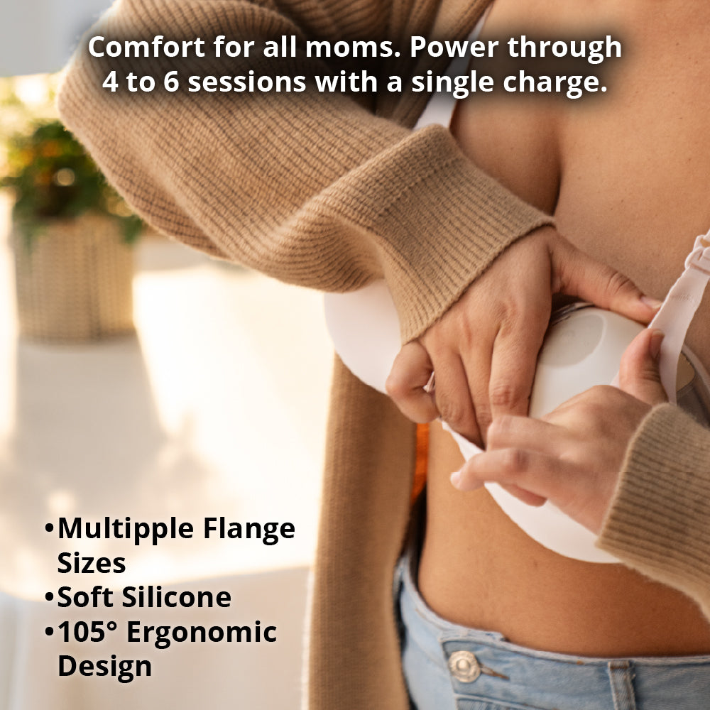 eufy Breast Pump S1 and Bottle Washer S1pro Bundle (C)