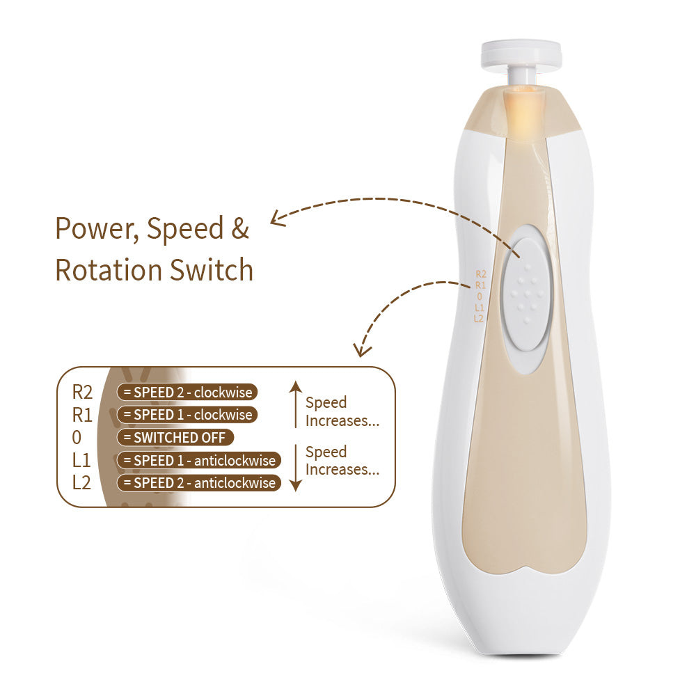 Haakaa Electric Nail Trimmer ⁄ Care Set