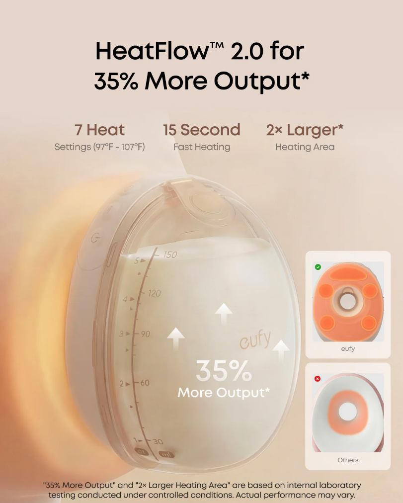 eufy Breast Pump S2 Pro