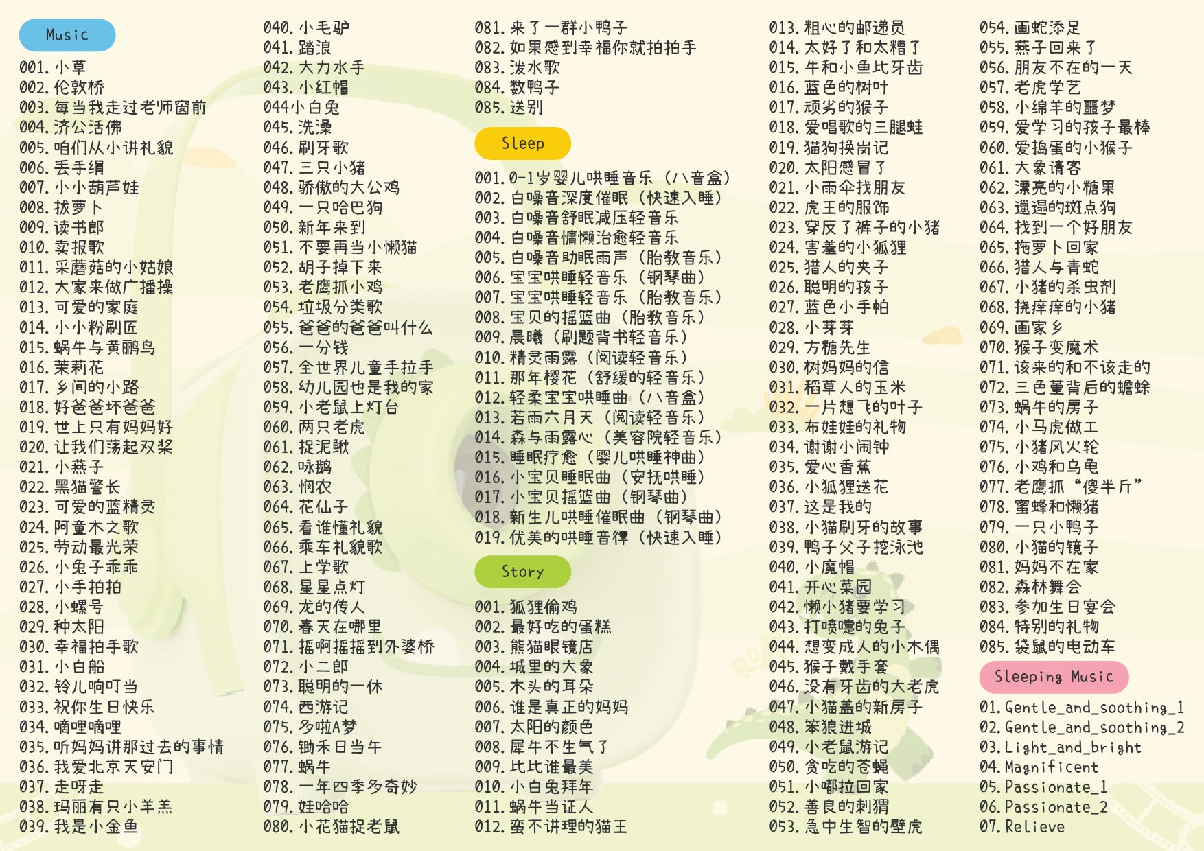 Story Projector Contents List