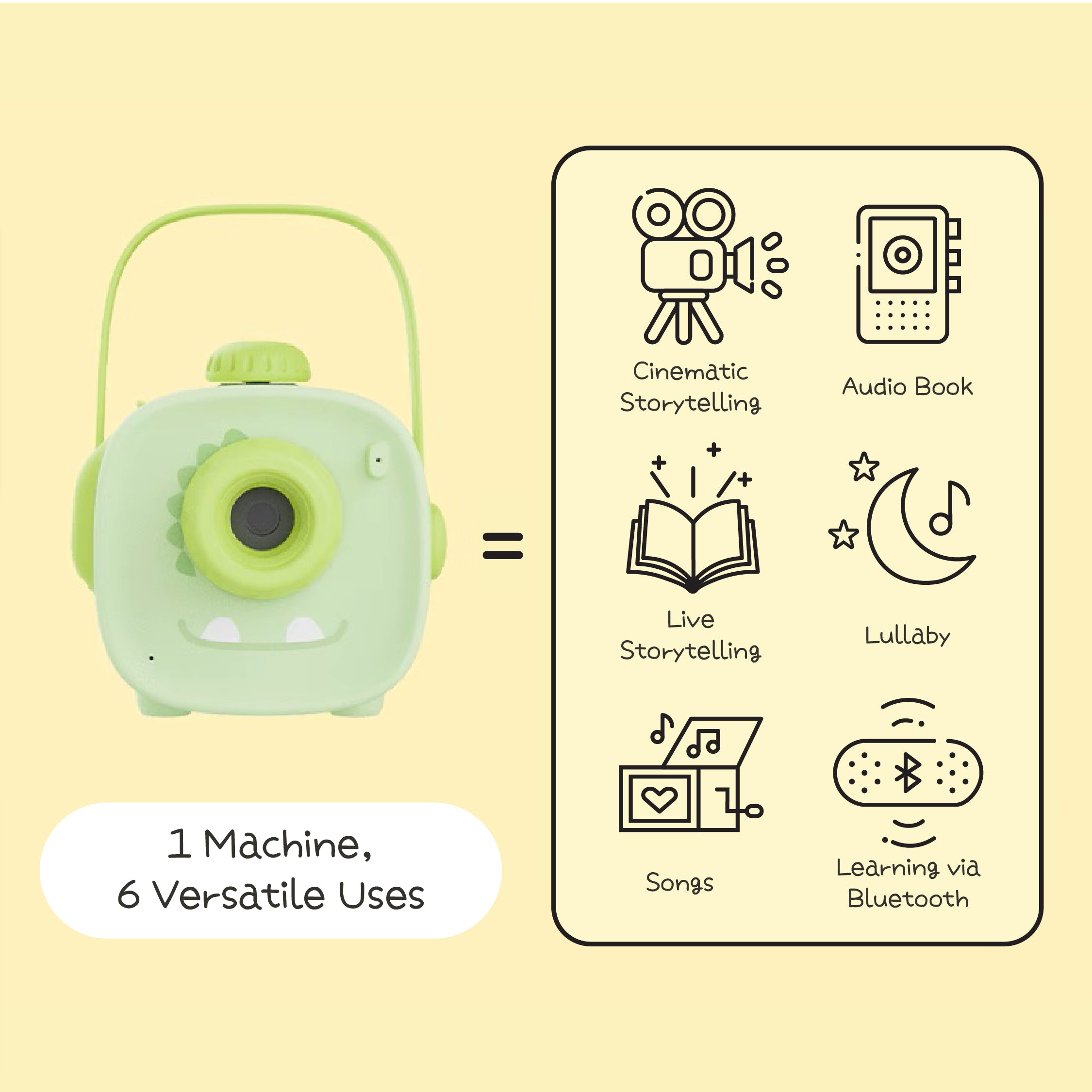 Story Projector
