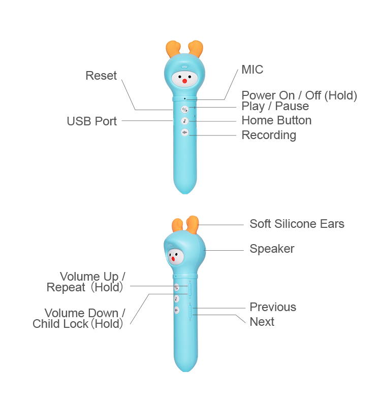 Alilo Early Educational Talking Pen (Bilingual - English and Chinese)