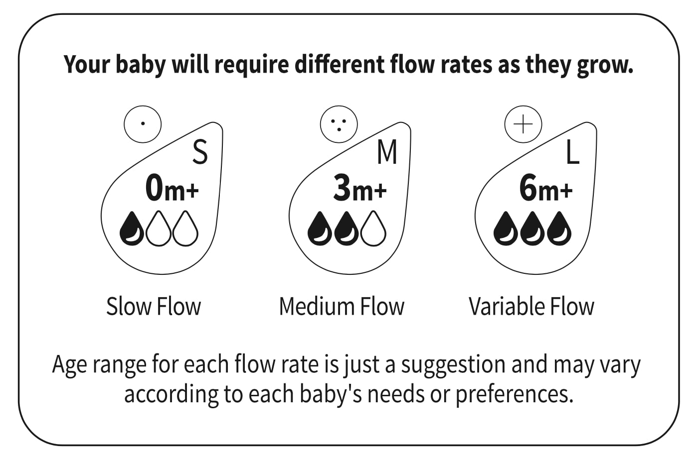 Haakaa Gen. 3 Glass Baby Bottle (160ml)