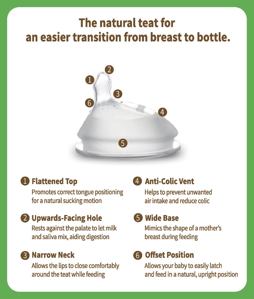 Haakaa Gen. 3 Glass Baby Bottle (160ml)