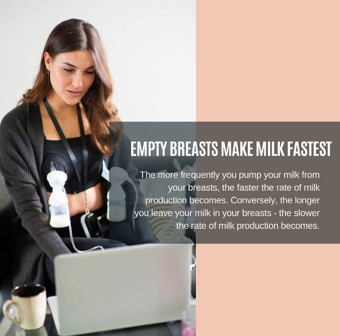 Empty Breasts Make Milk Fastest