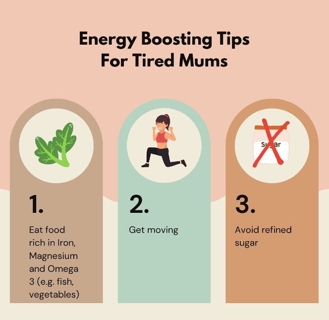 Energy Boosting Tips for Tired Mums