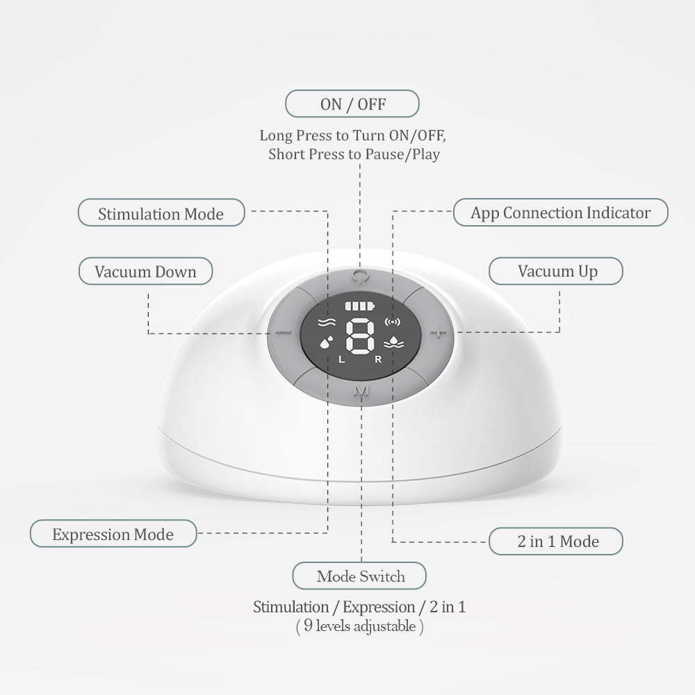 Horigen Easemore Wearable Breast Pump