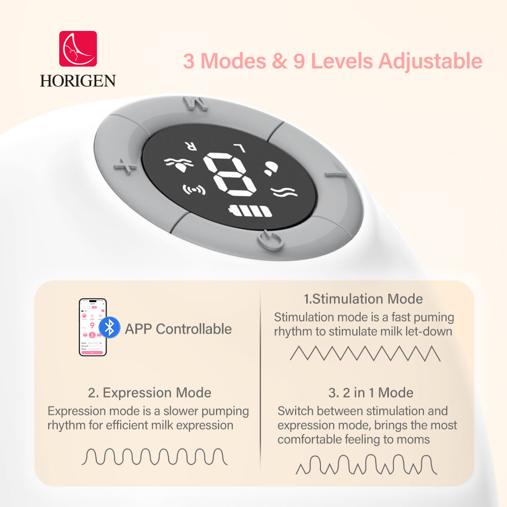 Horigen Easemore Wearable Breast Pump