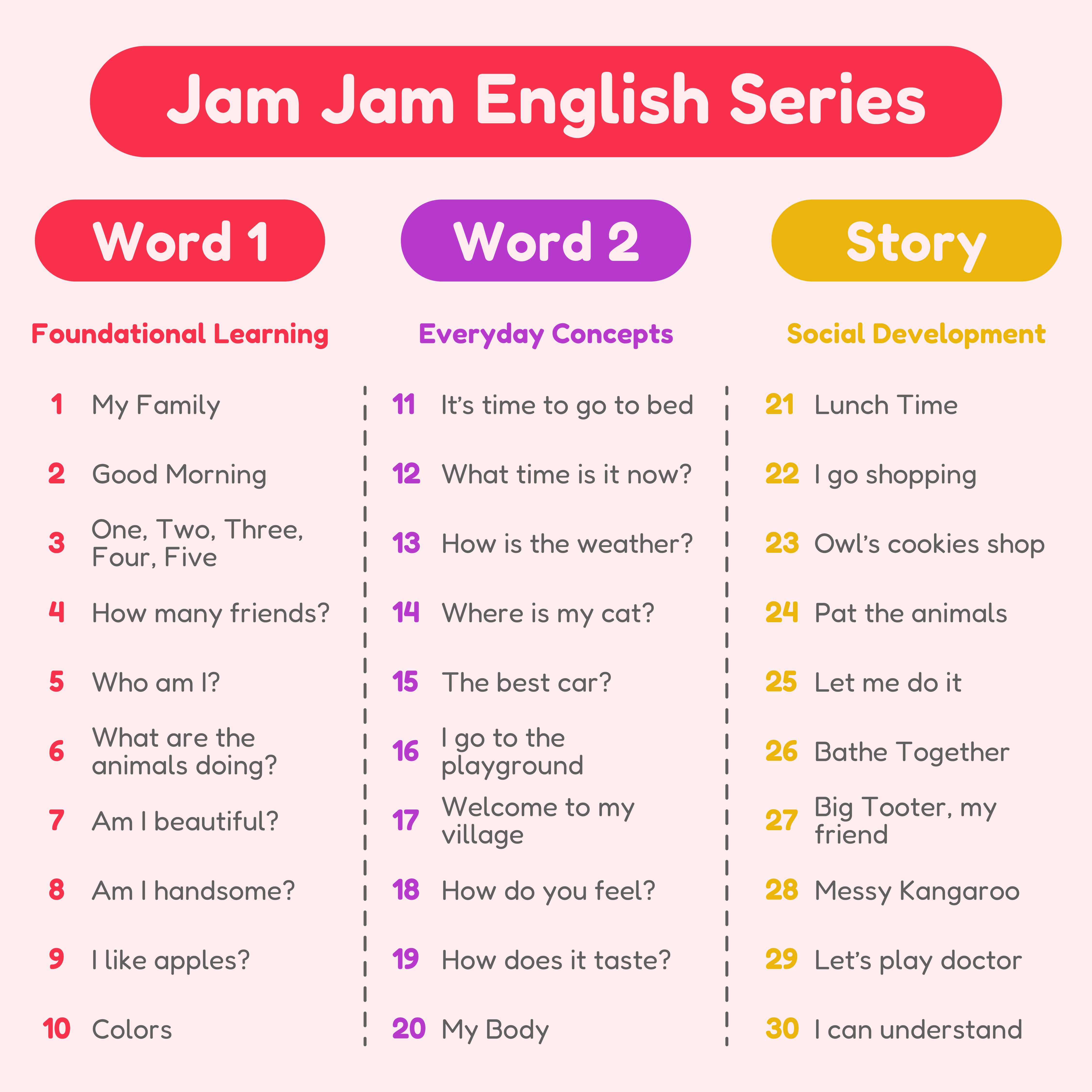 Alilo Jam Jam English Books