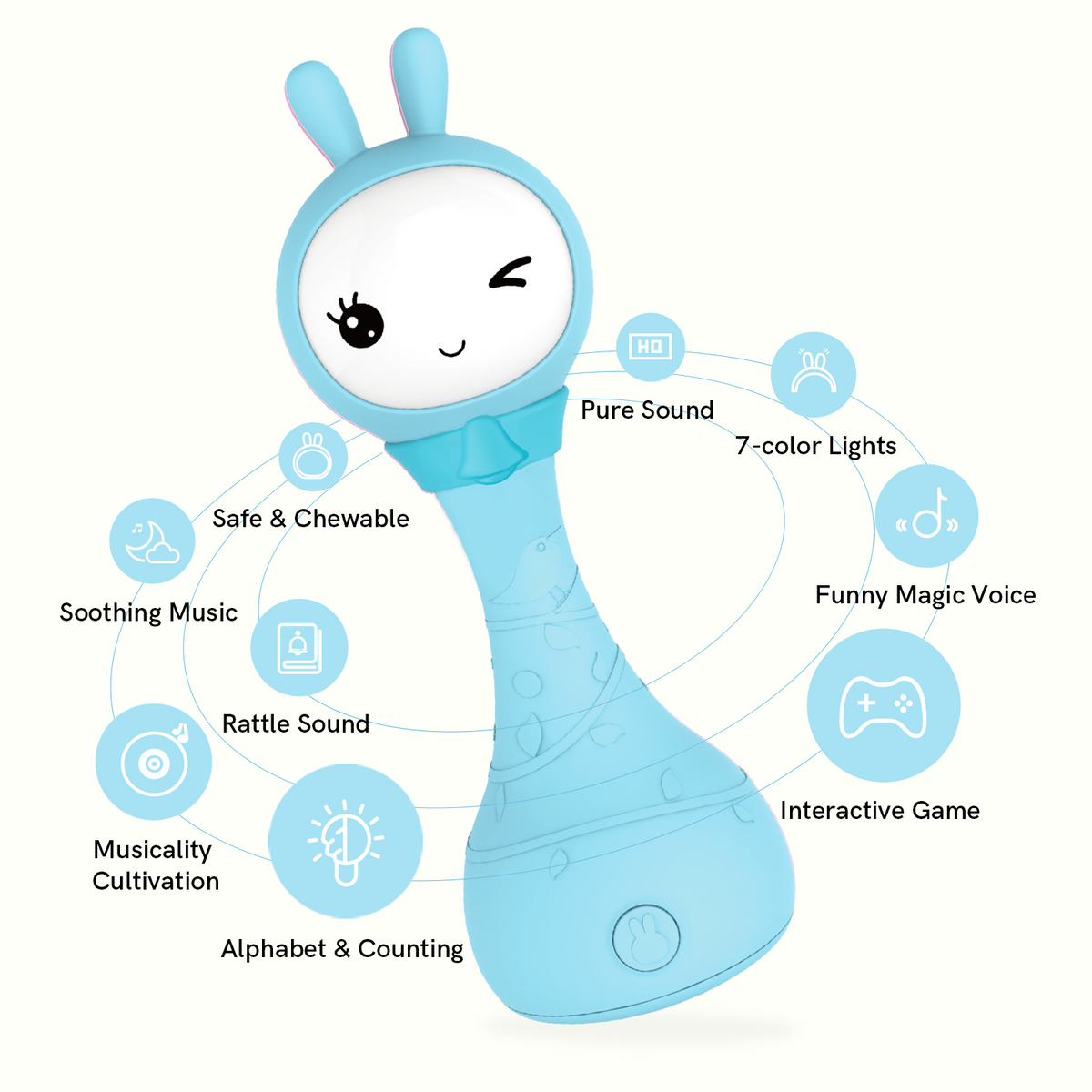 Alilo Smarty ⁄ Alilo Yoyo