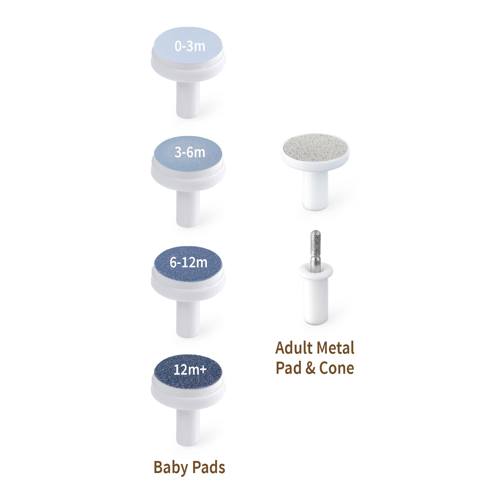 Haakaa Electric Nail Trimmer ⁄ Care Set/Friendly Whale Nail Care Set