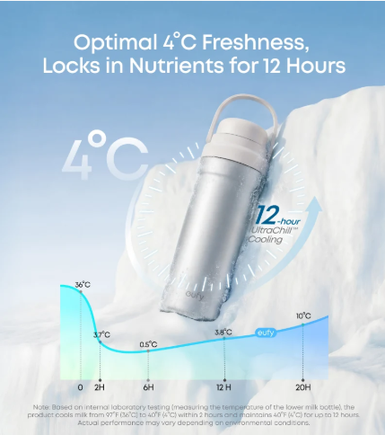 eufy Portable Breast Milk Cooler E10