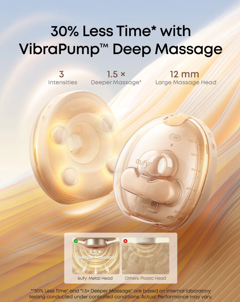 eufy Breast Pump S2 Pro