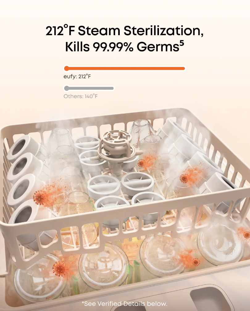 eufy Bottle Washer S1 Pro